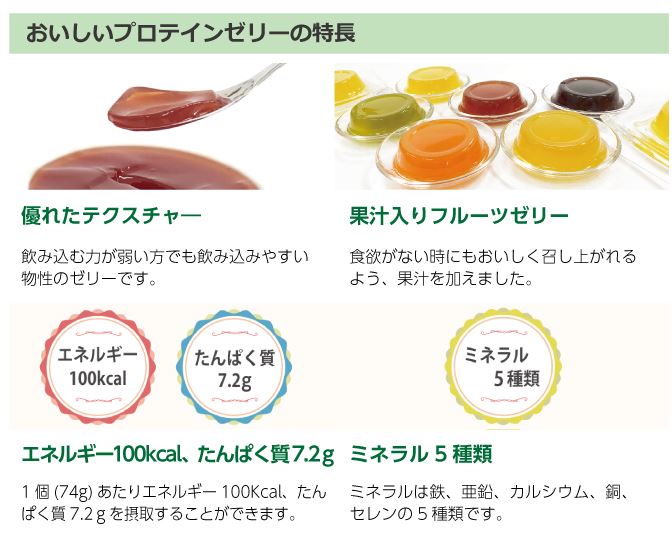 数量限定】 おいしいプロテインゼリー 赤ぶどう味 74g バランス