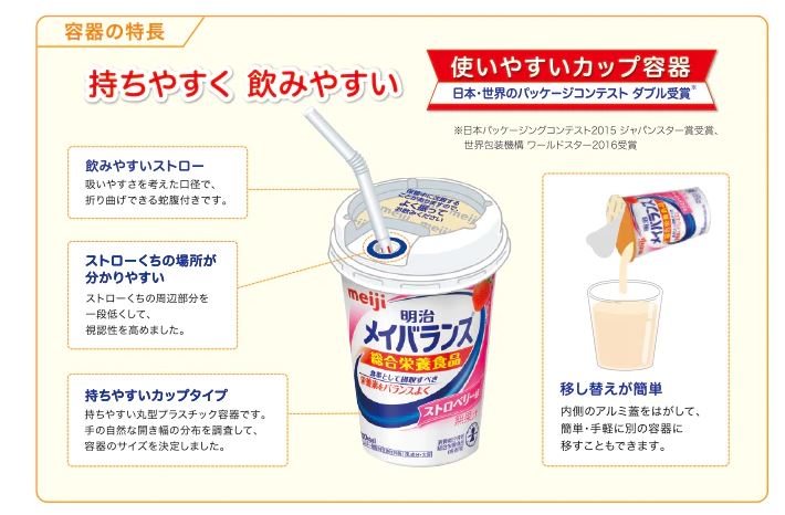 ランキング上位のプレゼント 栄養調整食品 メイバランスMini ミニ カップ コーヒー味 125ml ×４８本セット